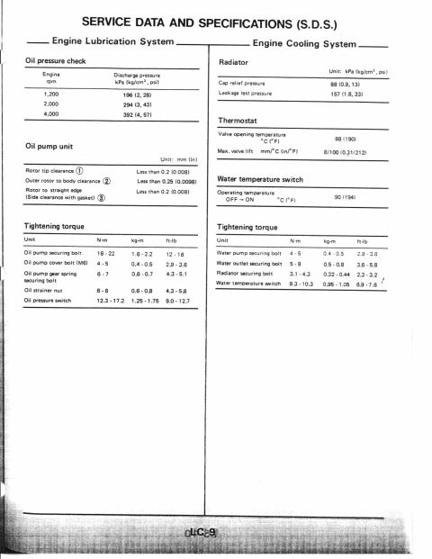1990 Nissan Micra - This document details service data and specifications for engine lubrication and cooling systems, including tightening torques and pressure…