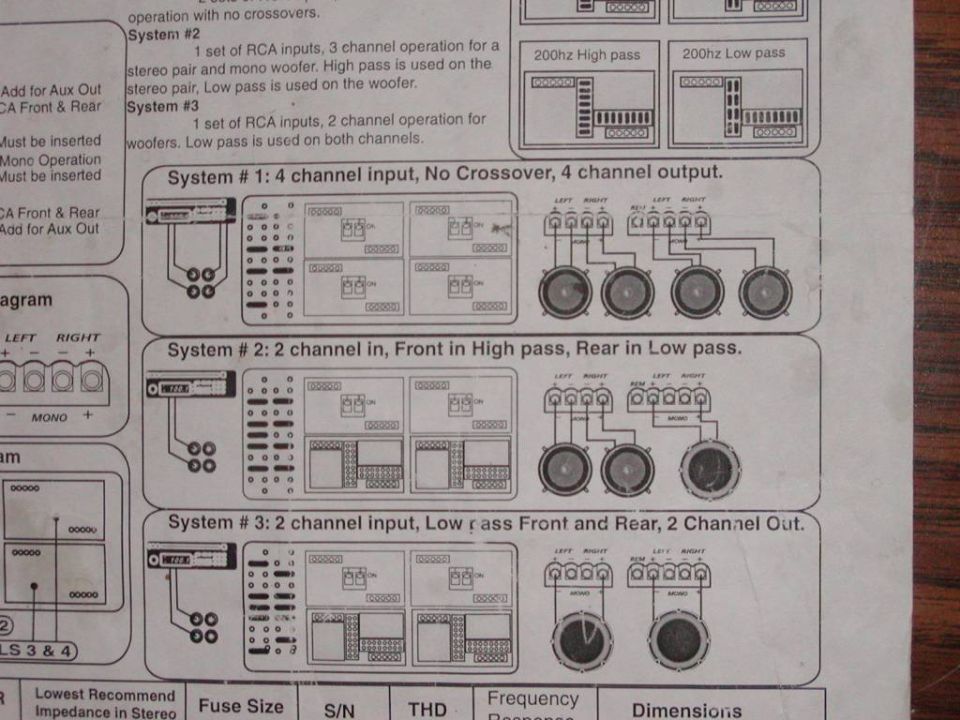 Orion amplifier system wiring diagrams for 4-channel, high/low pass and 2-channel low pass setups