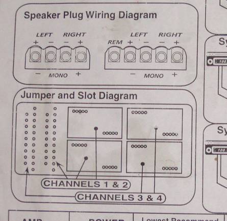 1996 Ford Bronco photo
