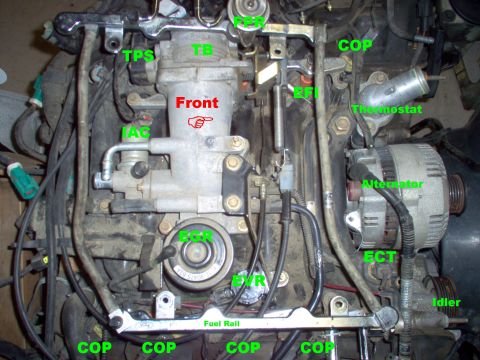 1994 Ford Crown Victoria - Plastic Intake Parts ID