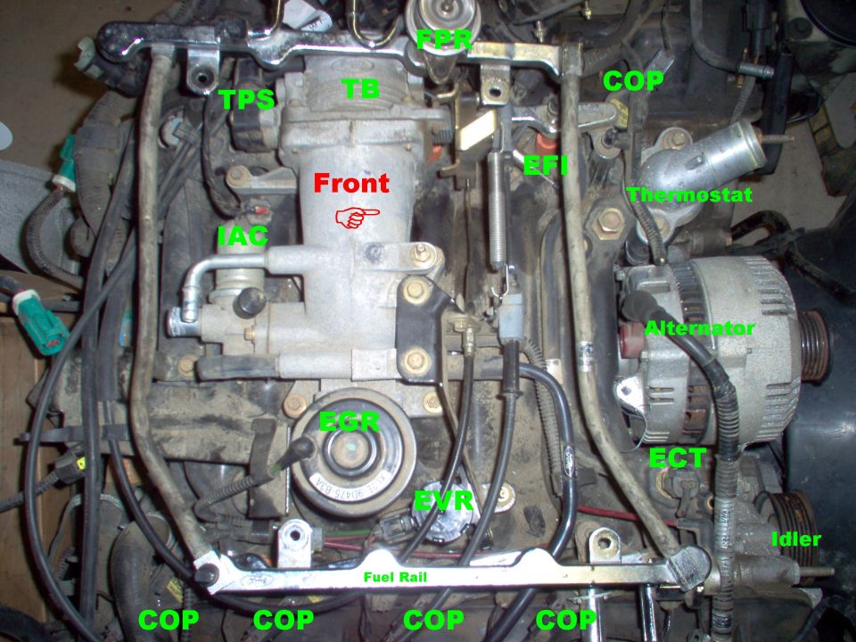 Plastic Intake Parts ID