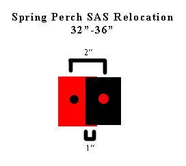 1995 Ford Bronco - Spring Perch "template"