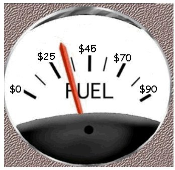 1978 Ford Mustang II - A close-up of a fuel gauge indicates the price of fuel rather than the quantity.