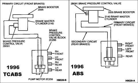 1994 Ford Crown Victoria - ABS Schematic 1996