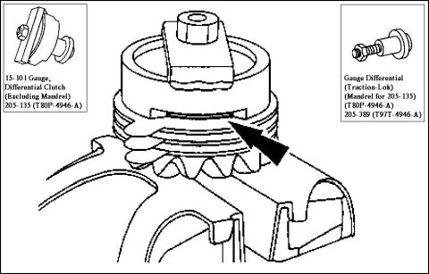 1983 Ford Bronco - TracLok Clutch Shim Select and insert the thickest feeler gauge blade that will enter between the tool and the differential clutch pack. Th…