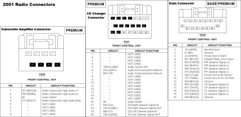 1994 Ford Crown Victoria - Radio Pinout 2001