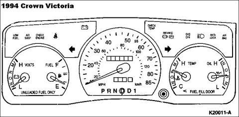 1994 Ford Crown Victoria - My cluster actually says "Low Coolant" where this diagram shows "Check Temp".