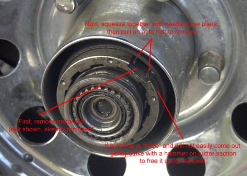 1989 Ford Bronco - First, removed the metal clip (not pictured, already removed) and with needle nose pliers, squeeze the tabs of the locking ring together. G…