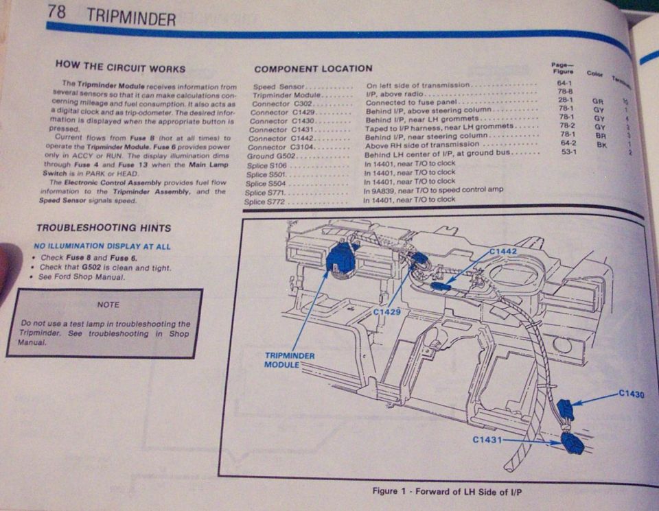 Tripminder manual page explaining circuit operation, component locations and troubleshooting