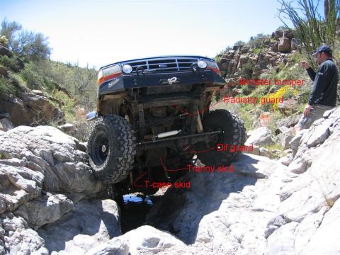 1994 Ford Bronco - A modified Ford Bronco navigates a challenging rocky trail, its undercarriage protection.