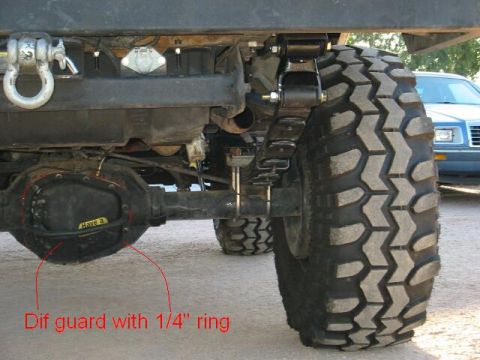 1994 Ford Bronco - Differential guard with 1/4" ring shown on a truck's rear axle. Another vehicle is in the background.
