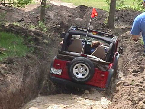 1984 Jeep Wrangler “the jeep”