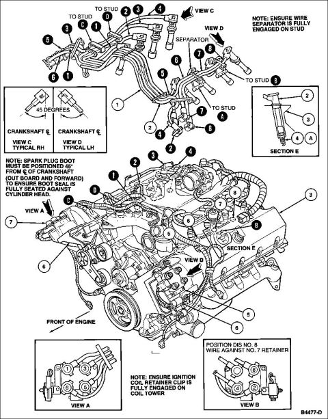 1994 Ford Crown Victoria - Firing Order & Plug Wire Routing