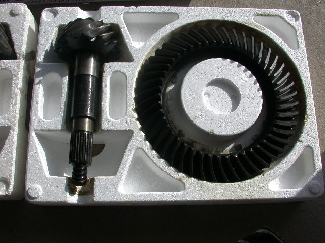 Differential gears in packaging