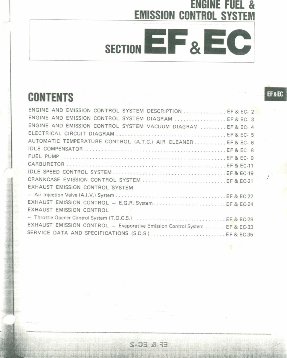 Engine Fuel & Emission Control System section EF & EC contents/index page