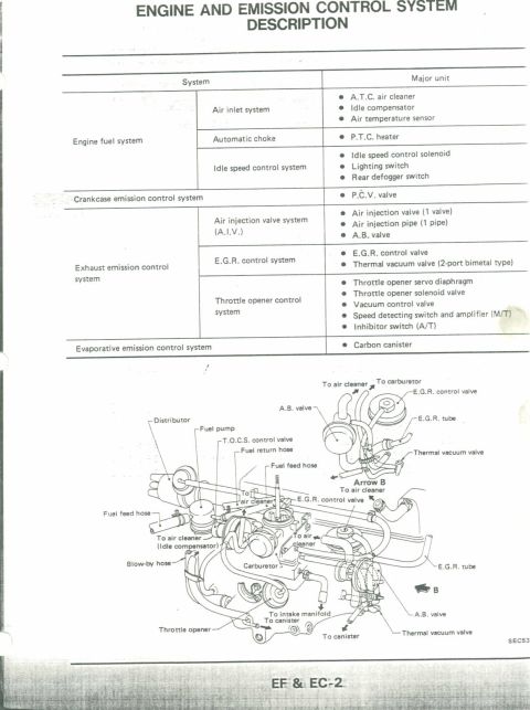 1990 Nissan Micra - This diagram details the engine and emission control system, showing various components and their interconnections.