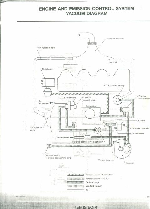 1990 Nissan Micra - This diagram illustrates the engine and emission control system's vacuum routing.