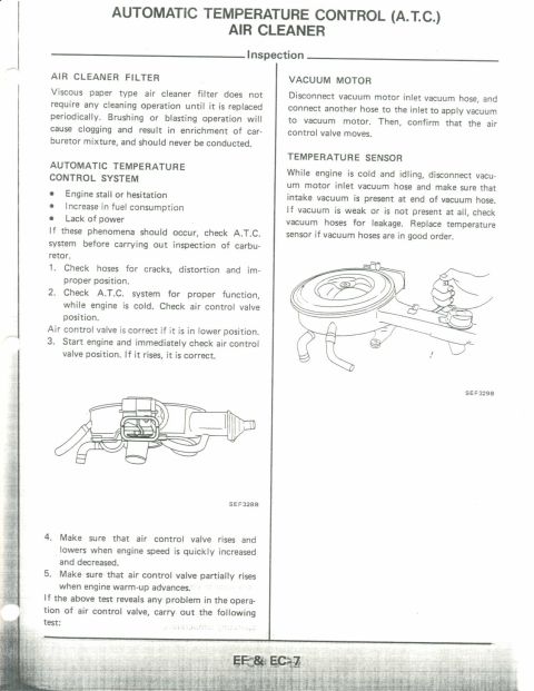 1990 Nissan Micra - This document details the inspection procedures for an automatic temperature control air cleaner system.