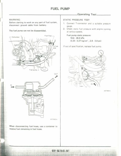 1990 Nissan Micra - Diagram shows fuel pump static pressure test procedure and warnings.