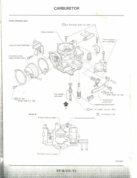 1990 Nissan Micra - This diagram illustrates the components and assembly of a carburetor, not a vehicle.
