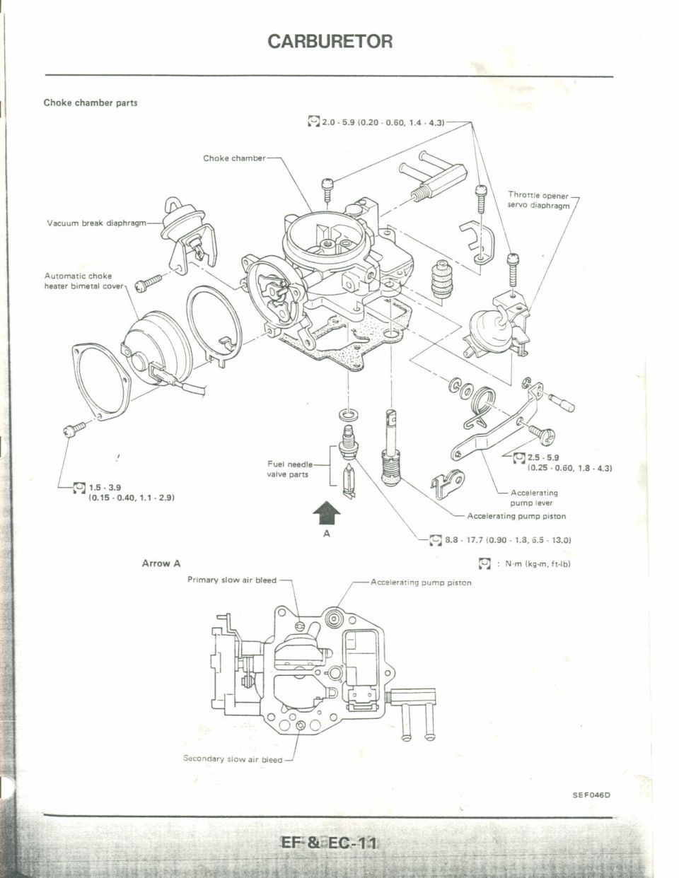 Carburetor choke chamber exploded parts diagram with torque specs, Nissan EF & EC manual