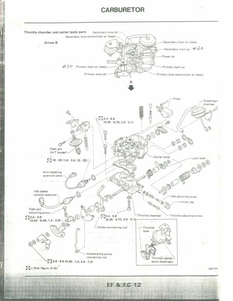 1990 Nissan Micra - Diagram shows the exploded view of a carburetor with various components and their corresponding labels and specifications.