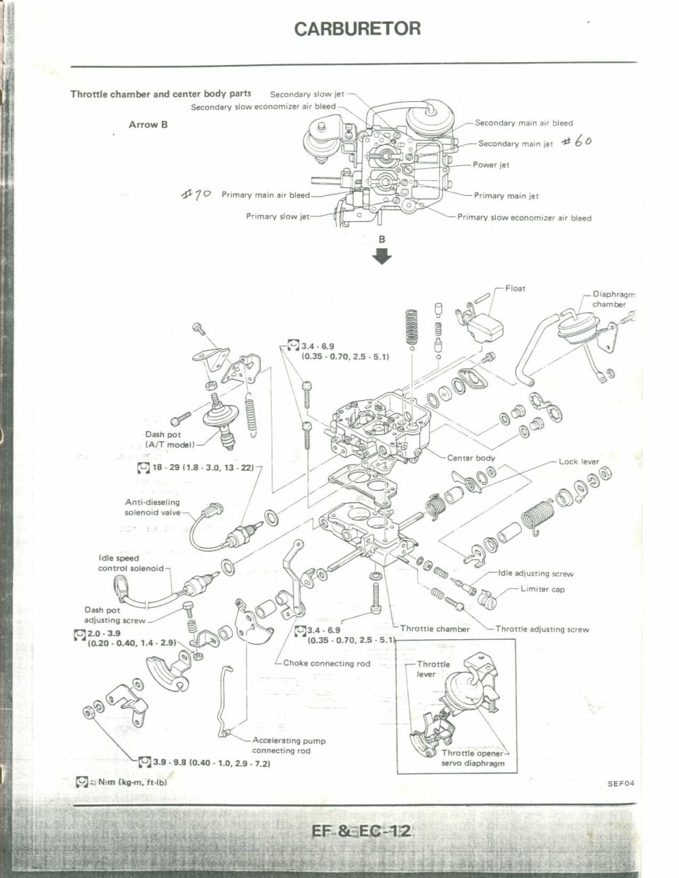 Exploded view of carburetor throttle chamber and center body parts with jets and torque values
