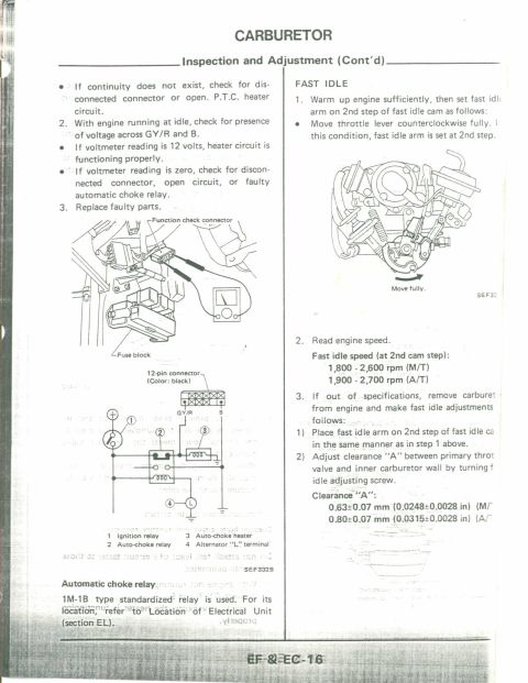 1990 Nissan Micra - This document details the inspection and adjustment procedures for a carburetor, including related electrical relay diagrams.