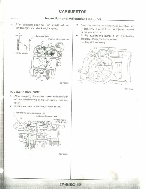 1990 Nissan Micra - Carburetor inspection and adjustment diagrams from a service manual.