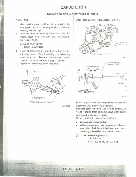 1990 Nissan Micra - This document details carburetor inspection and adjustment, focusing on the dash pot and anti-dieseling solenoid valve.