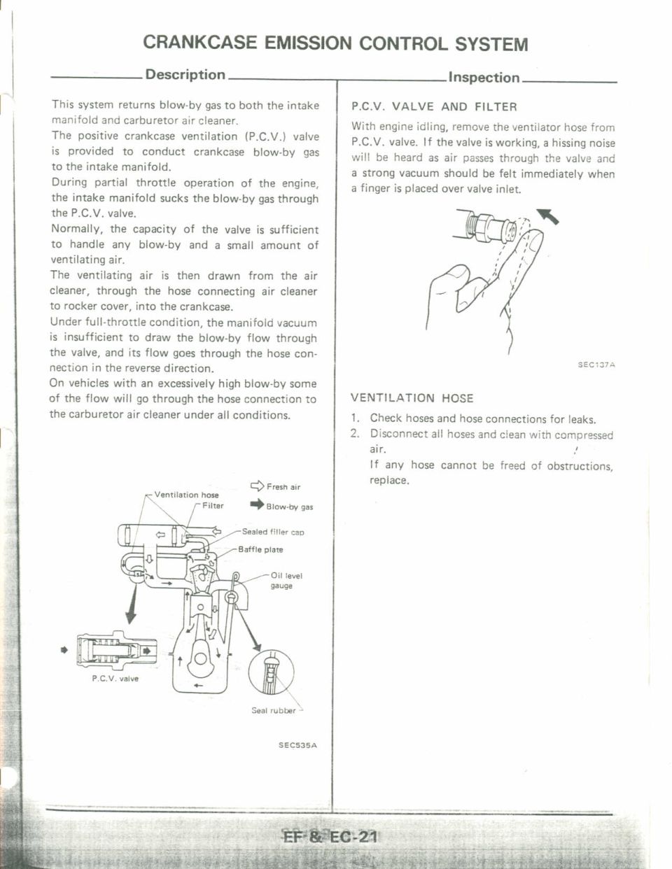 Crankcase Emission Control System PCV valve description and vacuum routing, Nissan EF & EC