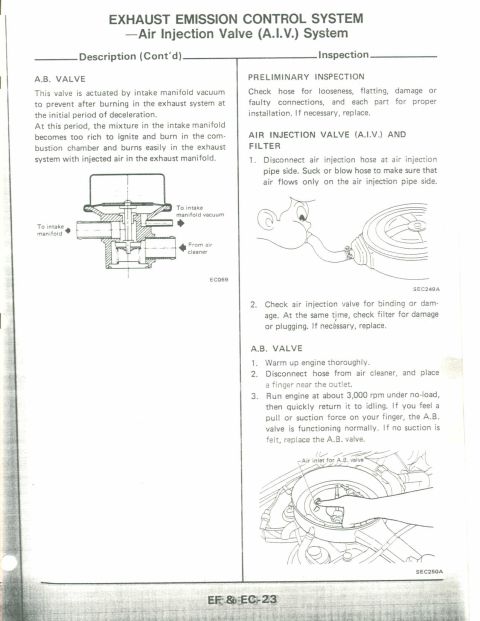 1990 Nissan Micra - Diagram illustrating the Air Injection Valve (A.I.V.) system, detailing its description and inspection procedures.