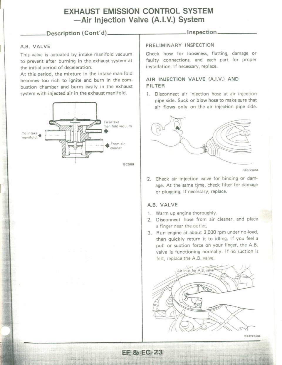 Anti-Backfire (A.B.) valve cross-section and A.I.V. inspection, Nissan EF & EC manual