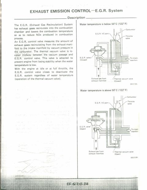 1990 Nissan Micra - Diagrams illustrate the Exhaust Gas Recirculation (EGR) system's operation at different water temperatures.