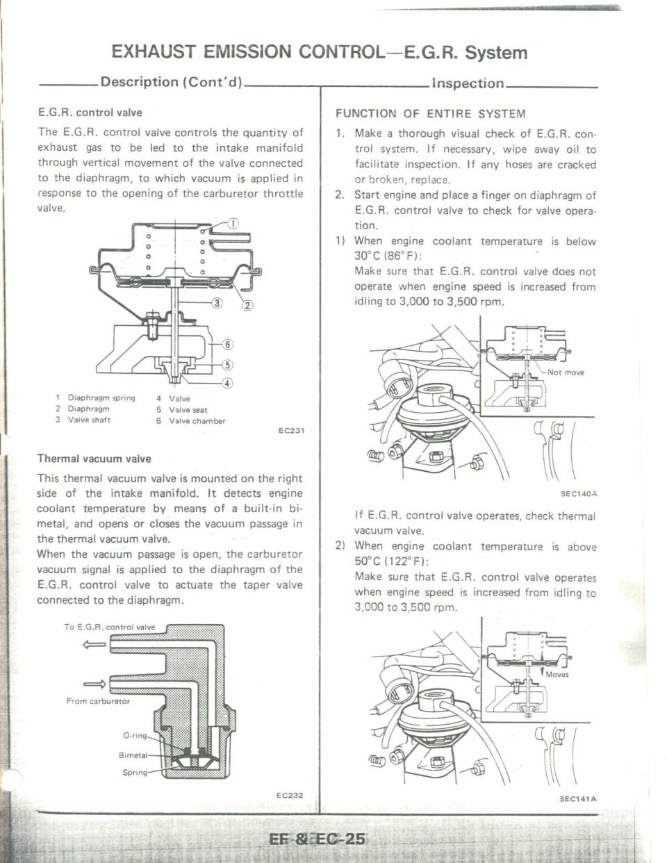 E.G.R. control valve and thermal vacuum valve cross-section diagrams, Nissan EF & EC manual