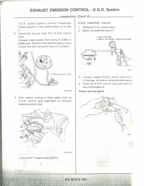 1990 Nissan Micra - This document details the inspection procedures for an exhaust emission control system, specifically the EGR system.