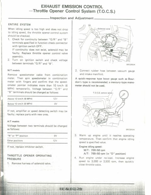 1990 Nissan Micra - This document details the inspection and adjustment procedures for the Throttle Opener Control System.