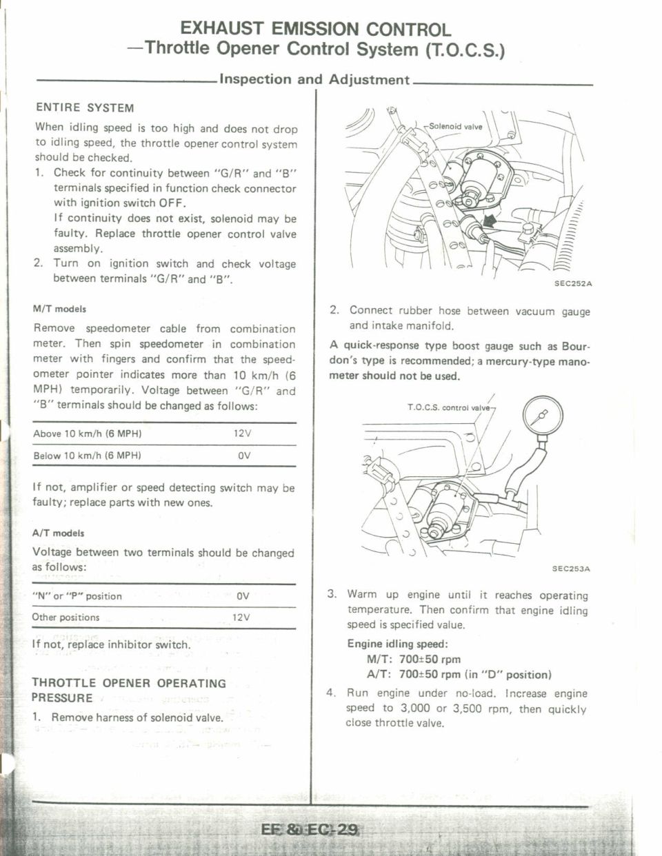 T.O.C.S. entire-system inspection with solenoid voltage and idle specs, Nissan EF & EC