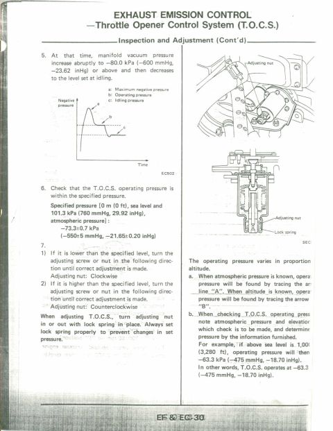 1990 Nissan Micra - Diagrams and text from a service manual detailing the Exhaust Emission Control system.