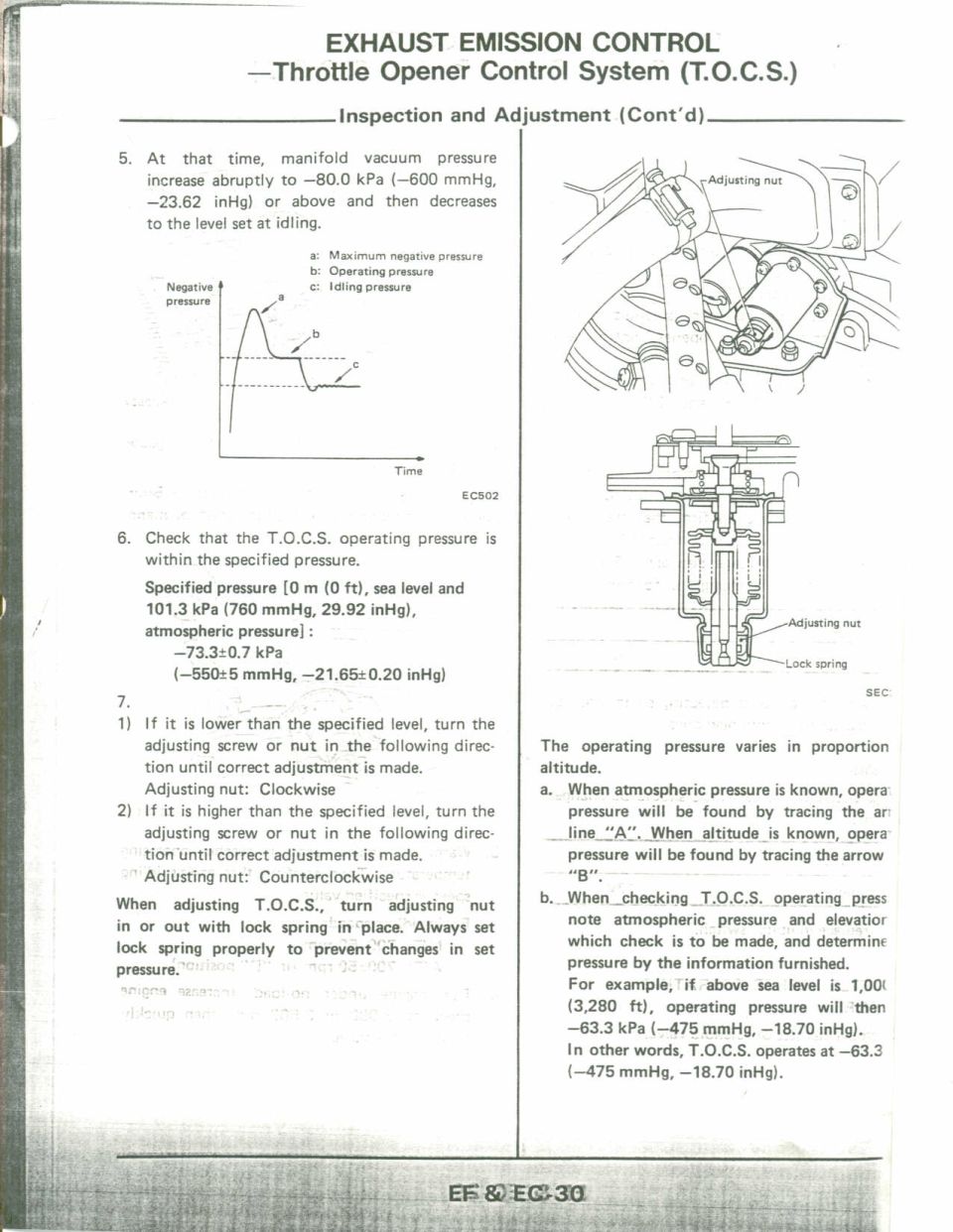 T.O.C.S. operating-pressure adjustment with negative-pressure spec, Nissan EF & EC manual