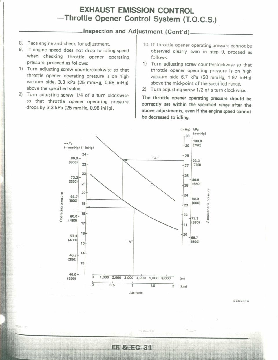 T.O.C.S. operating-pressure vs altitude chart and adjustment steps, Nissan EF & EC manual