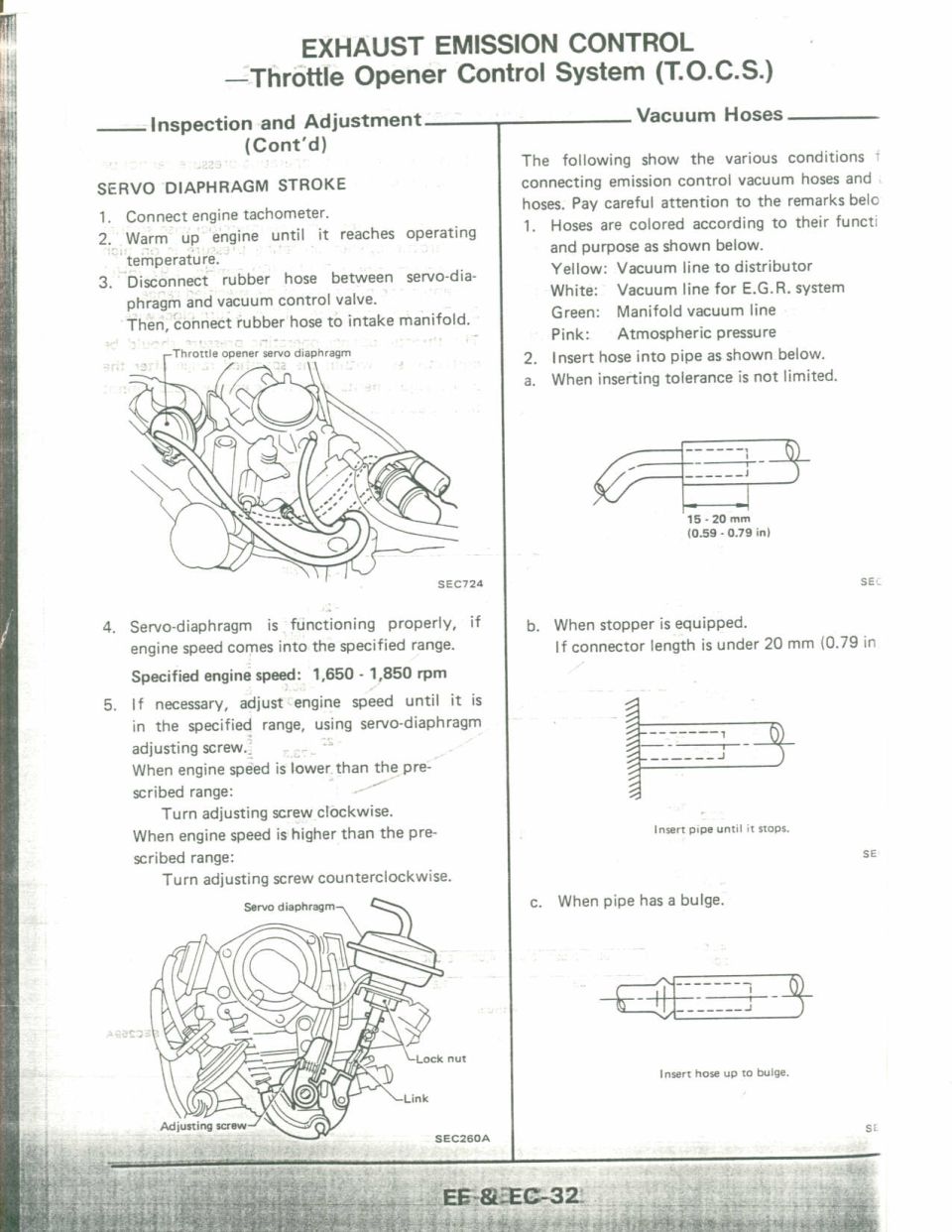 T.O.C.S. servo diaphragm stroke check and emission vacuum hose color code, Nissan EF & EC