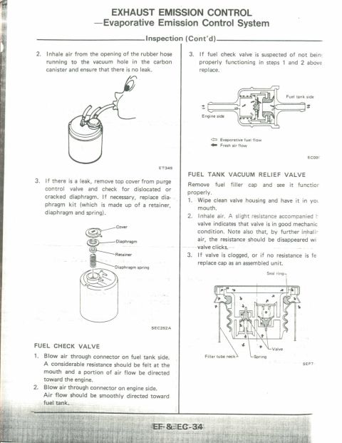 1990 Nissan Micra - This document details the inspection and function of automotive evaporative emission control system parts.