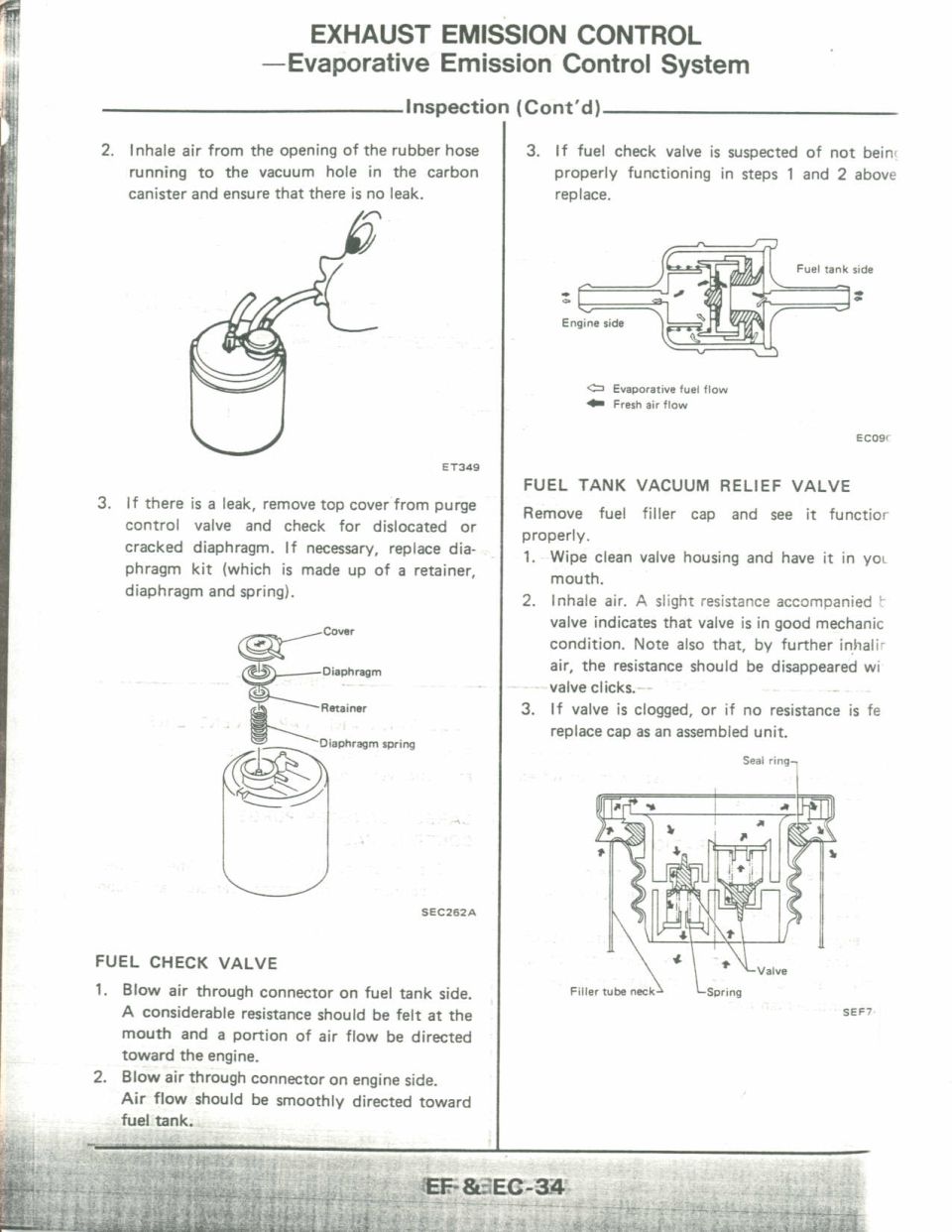 Evaporative system purge valve, fuel check valve and filler cap relief valve inspection