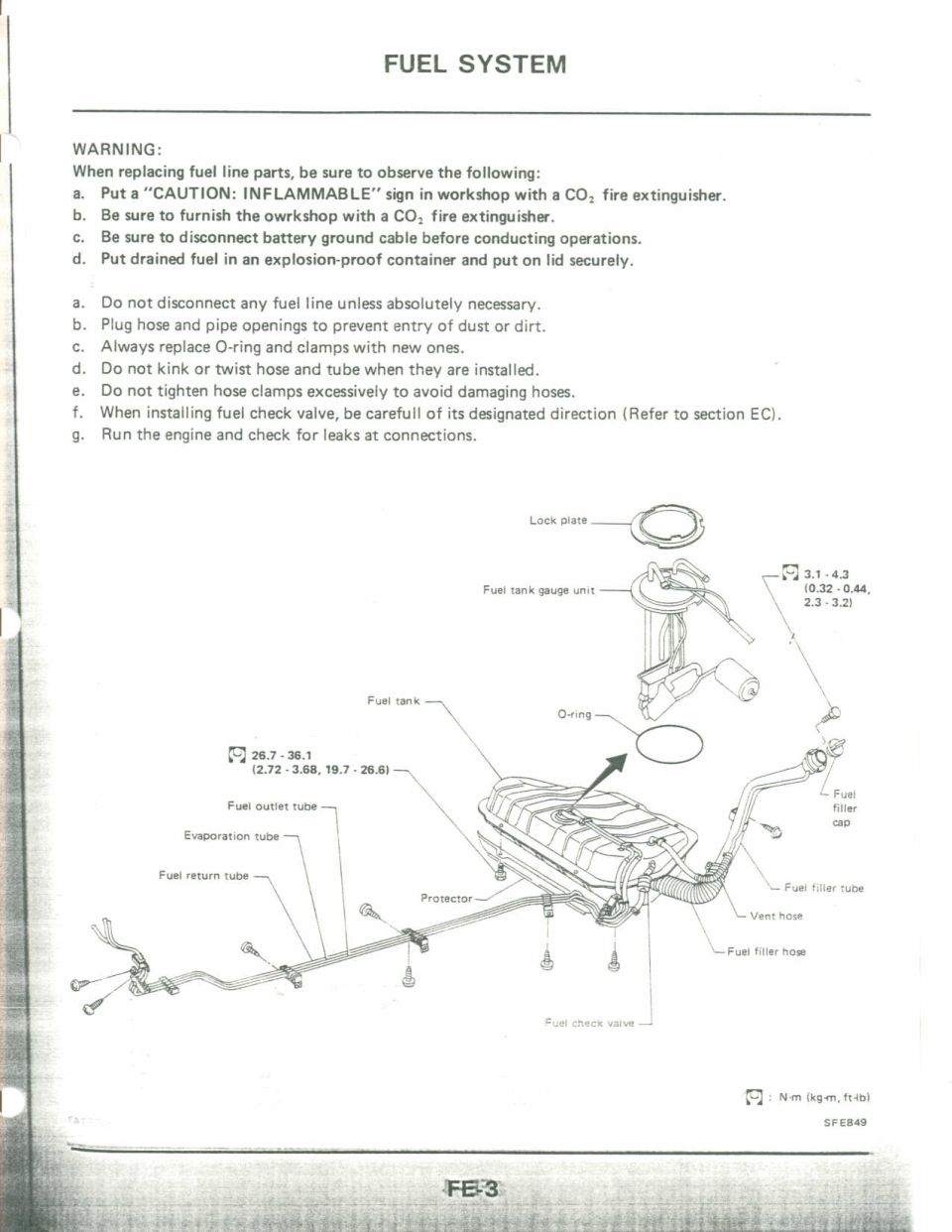 Exploded view of fuel tank assembly with gauge unit, hoses, and tubes plus torque values