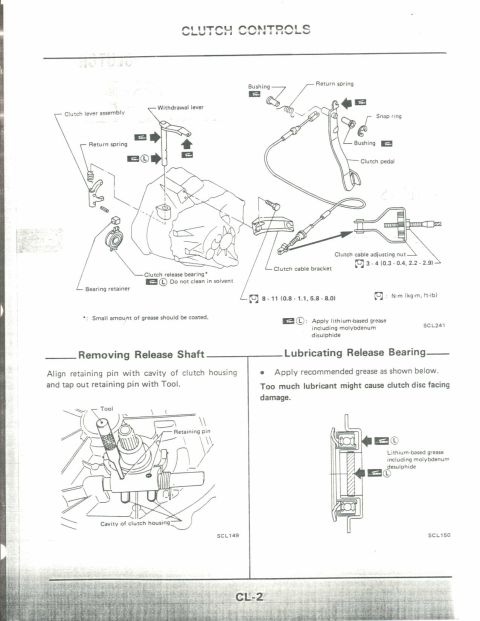 1990 Nissan Micra - Technical diagrams detail clutch control mechanisms and service procedures for vehicle maintenance.
