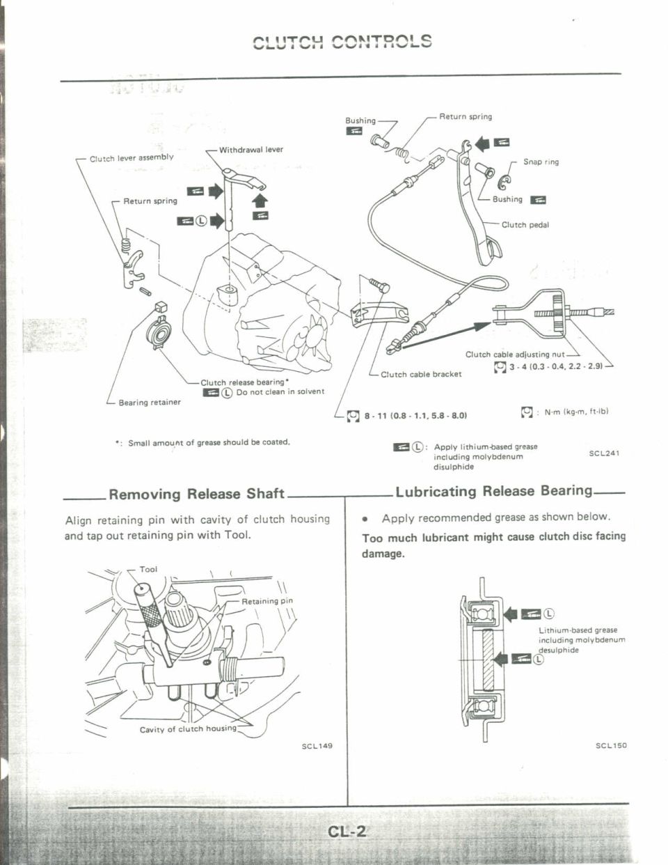 Exploded view of clutch controls with lever, cable, pedal and release shaft plus procedure
