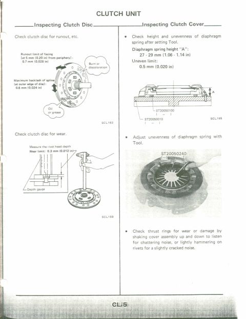 1990 Nissan Micra - This document page details the inspection and adjustment procedures for a clutch unit, including the clutch disc and cover.
