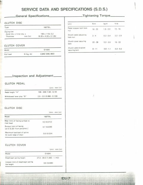 1990 Nissan Micra - This document details service specifications for clutch disc and cover, including measurements and torque values.