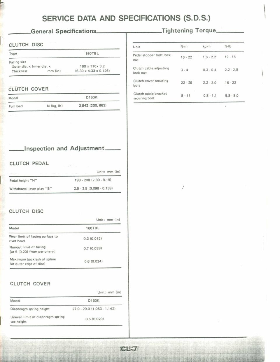 Clutch Service Data and Specifications (S.D.S.) with disc, cover and torque values, Nissan